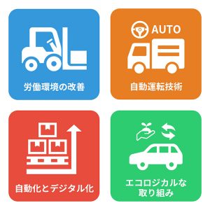 労働環境の改善　自動運転技術　自動化とデジタル化　エコロジカルな取り組み